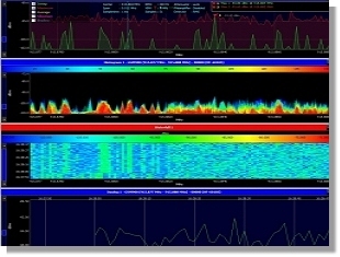 Electromagnetic compatibility
